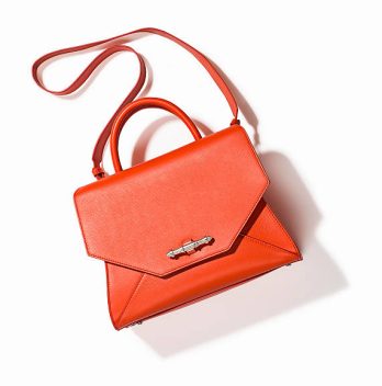 Quelles questions se poser pour choisir son sac à main ?